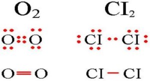 N2 ковалентная неполярная связь схема